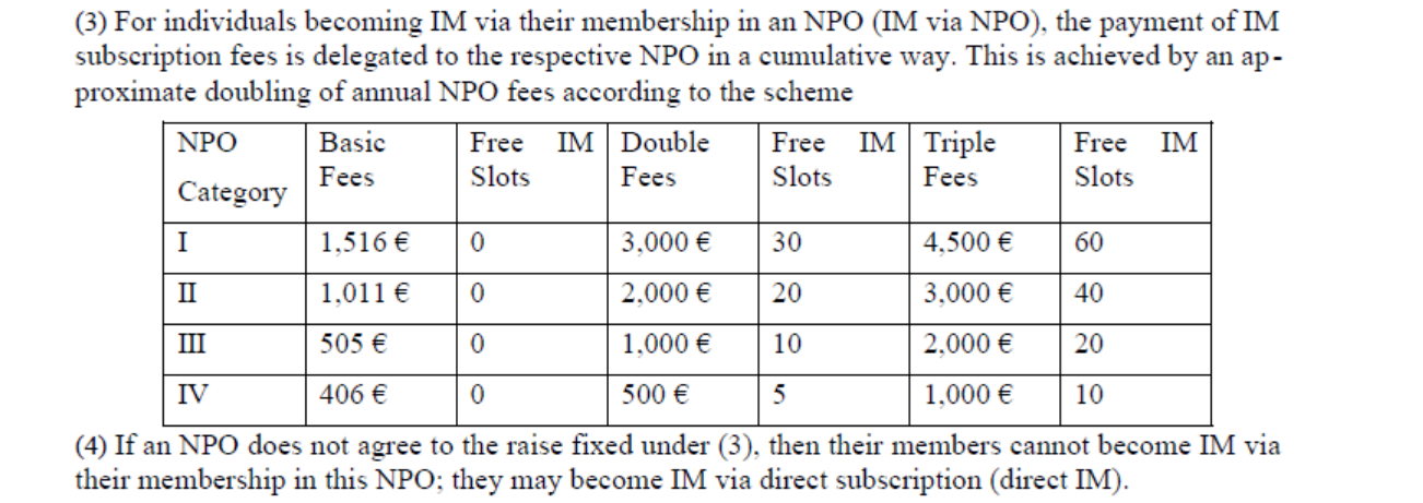 NPO - ICG